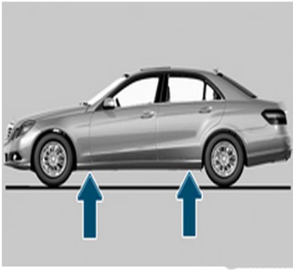 Mercedes C, E, S Class