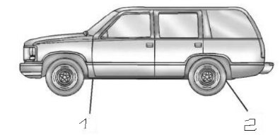 Chevrolet Tahoe 1