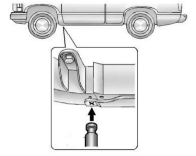 Chevrolet Tahoe 2
