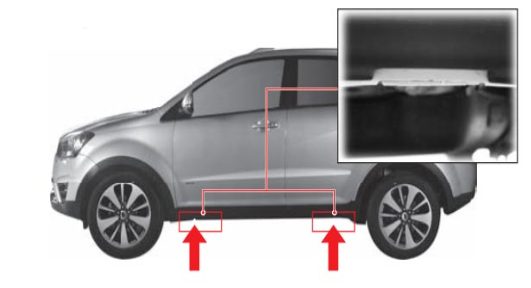 SsangYong