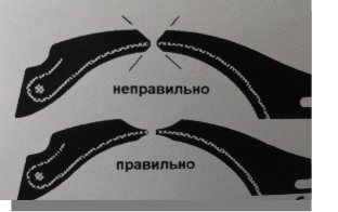 Рисунок 3